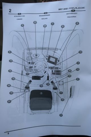 851672-74 Telescopic loader, MANITOU MRT 3050 -2013