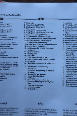 851672-75 Telescopic loader, MANITOU MRT 3050 -2013