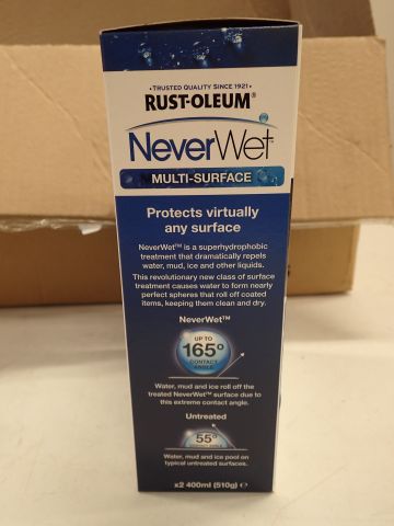 753621-5 1 box with Impregnation Neverwet Spray 2.