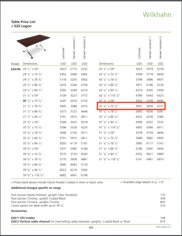 804163-11 Conference / work table on wheels, Wilkhahn, Logon, 620/00