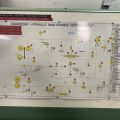 833873-7 Hydraulic test bench - Schroeder Brothers HMC-205