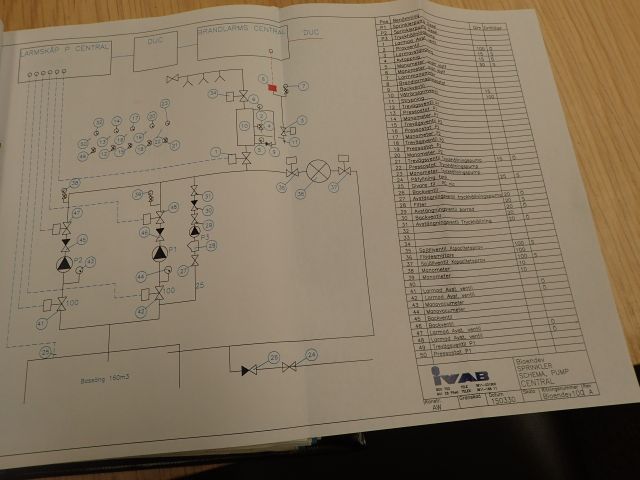 752191-37 Sprinkler system IVAB