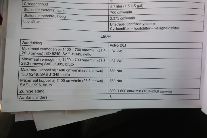 861363-93 Wheel loader, Volvo L90H - 2015