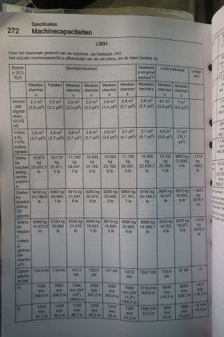 861363-100 Wheel loader, Volvo L90H - 2015
