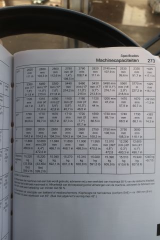 861363-101 Wheel loader, Volvo L90H - 2015