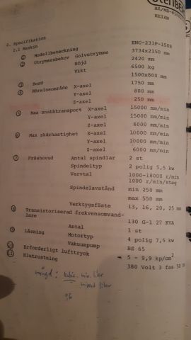 812153-43 CNC Numerically Controlled Router Stenbergs ENC-23IP