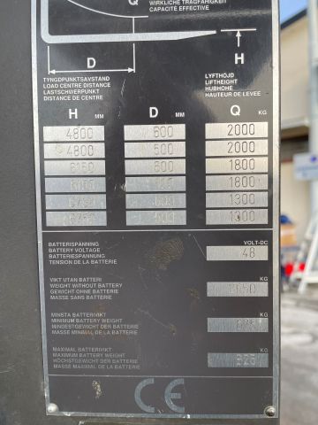 872791-2 Reach truck with charger Atlet UNS / 200DTFVRC675 (10692H)