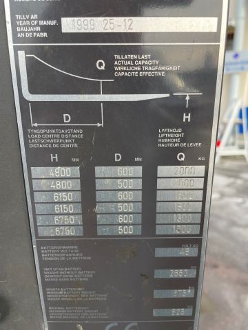 872791-19 Reach truck with charger Atlet UNS / 200DTFVRC675 (10692H)