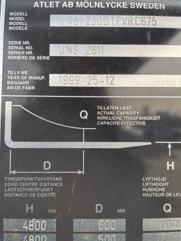 872791-20 Reach truck with charger Atlet UNS / 200DTFVRC675 (10692H)