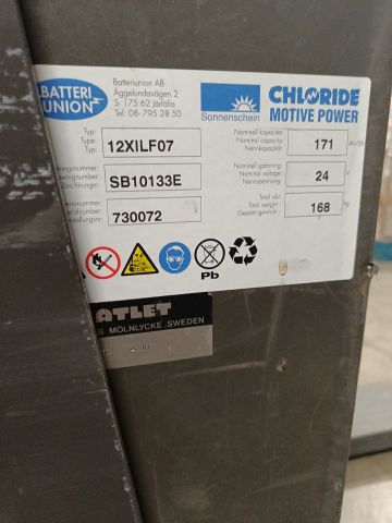 874355-7 Pickup truck Atlet TLP 20