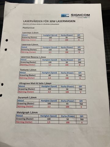 836781-20 Laser engraving machine GCC Laser pro