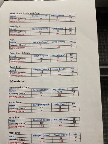 836781-21 Laser engraving machine GCC Laser pro