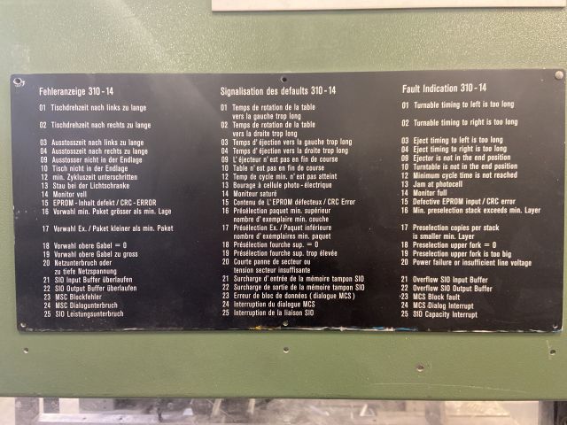 876552-5 Stacker Müller Martin