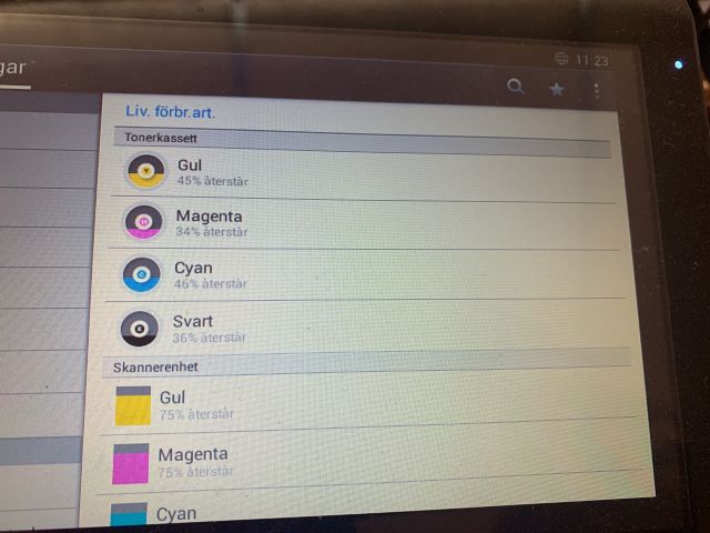 876619-6 Printer Samsung Multixpress X4220RX