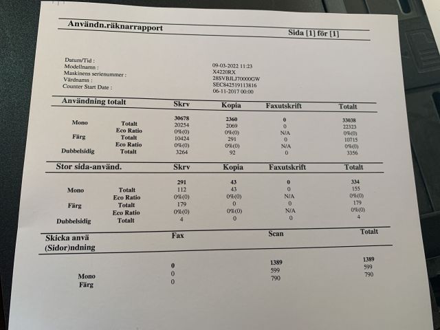 876619-11 Printer Samsung Multixpress X4220RX