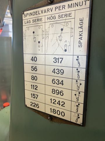 795056-27 Fräsmaskin - Sajo UF-52