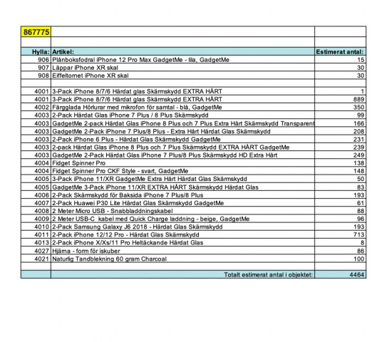 867775-2 Screen protection, teeth whitening etc. approx 4000 products - Updated with list