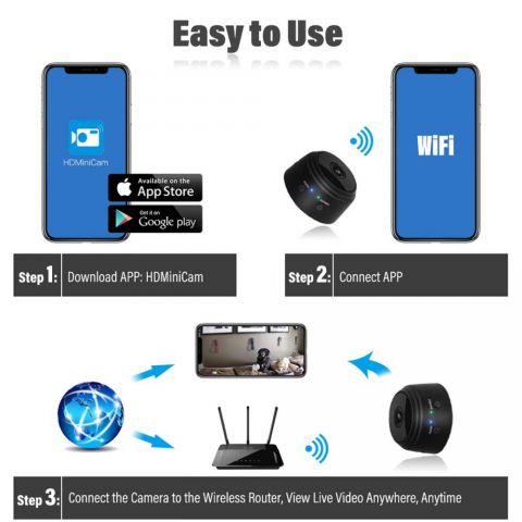 900901-27 3 mini surveillance camera, Wifi, 1080P, DVR, Remote control, Night vision- free shipping