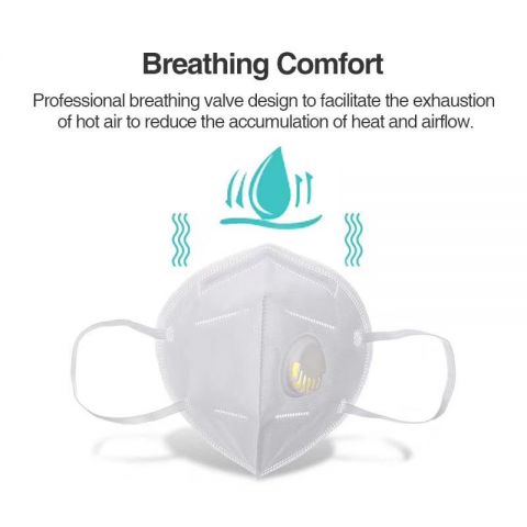 903898-4 KN95 Industrial mask with valve, 200-pack