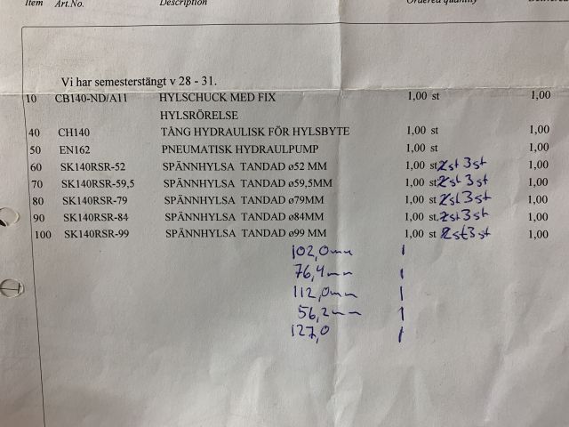 907479-8 Hydraulic sleeve chuck MicroCentric with clamping sleeves and mounting kit