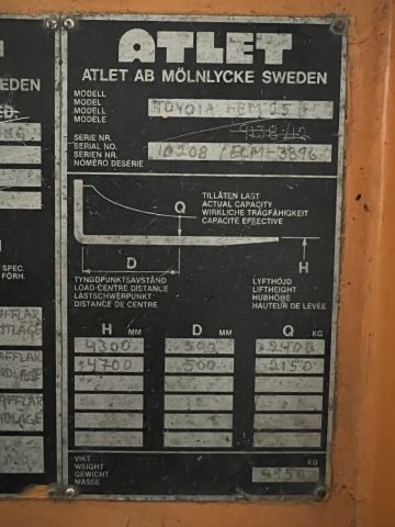 828983-17 Electric truck Toyota HBM 25 with charger