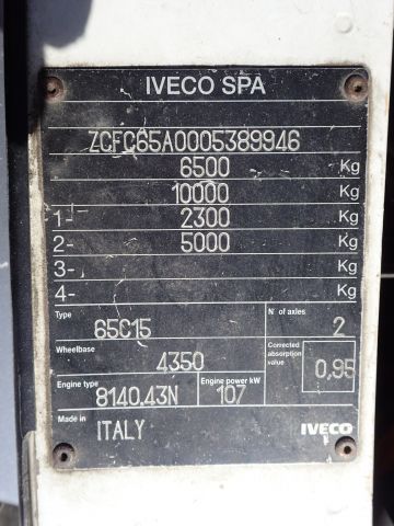 861763-114 Iveco Daily 65C15 Van 2.8 146hp, 2002