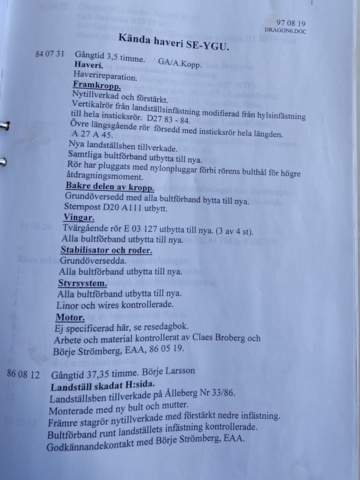 925542-55 Aircraft Dragon 150