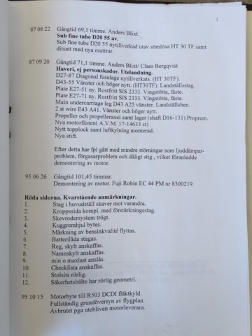 925542-58 Aircraft Dragon 150