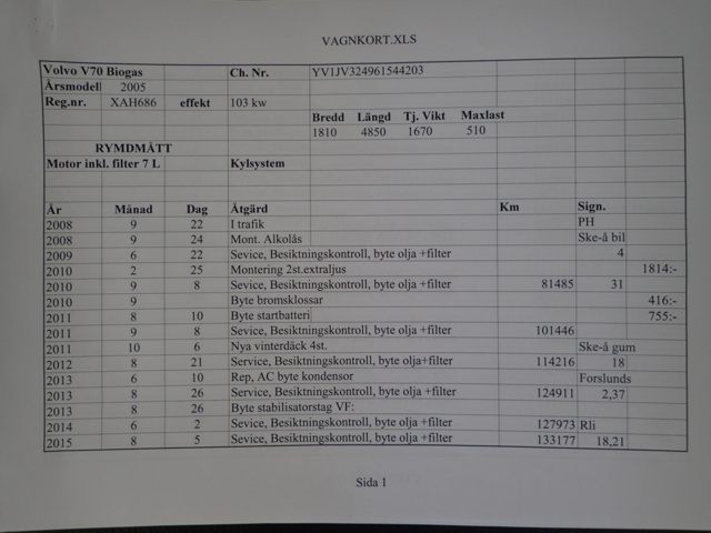 861816-119 Volvo V70 2.4 CNG Automatic, Gas & Petrol - 2005