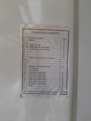 630246-69 Food truck / Peugeot Boxer Chassis Cab 335 2.2 HDi - 2015