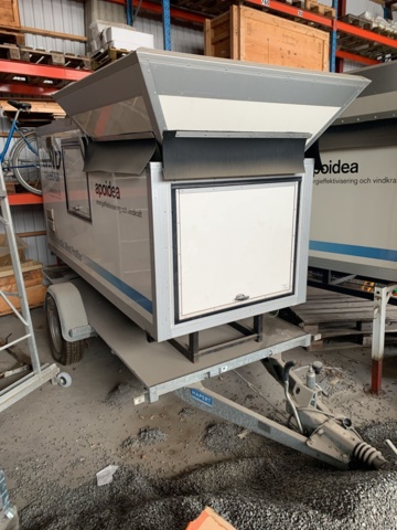 810441-1 Wind measuring equipment mounted on trailer Wind Collector with generator, battery charger etc