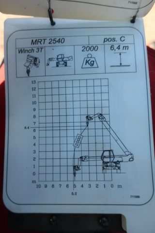 942408-44 Telescopic loader Manitou MRT 2540+ Privilege - 2015