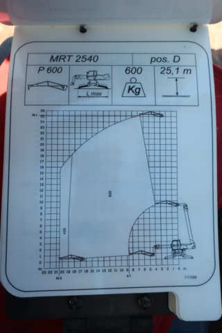 942408-45 Telescopic loader Manitou MRT 2540+ Privilege - 2015