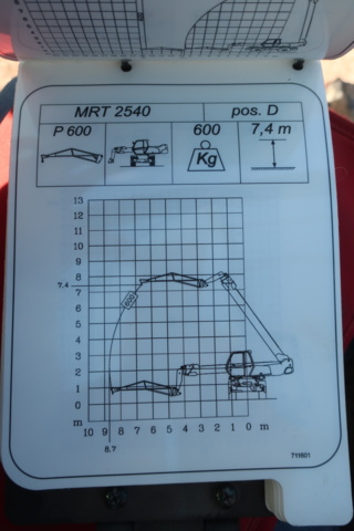 942408-46 Telescopic loader Manitou MRT 2540+ Privilege - 2015