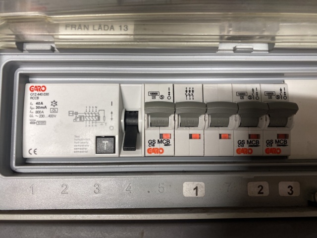 937286-3 Electrical centers Garo with earth-fault circuit breaker