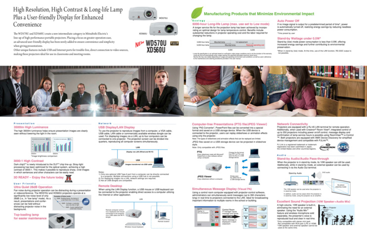 944095-11 Projector Mitsubishi VLT-XD560LP
