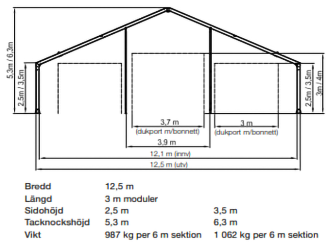 957785-2 Tent / Weather protection OB Wiik Instant 12.5m