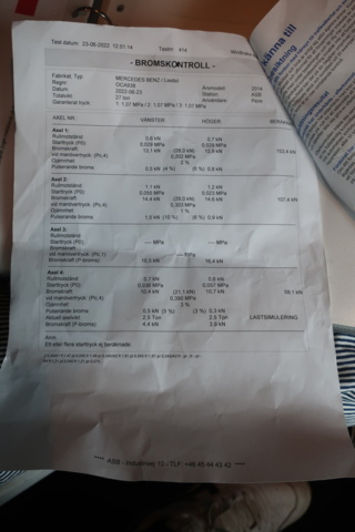 960498-83 Mercedes-Benz Actros 12.8 PowerShift 3, 510hp, 2014