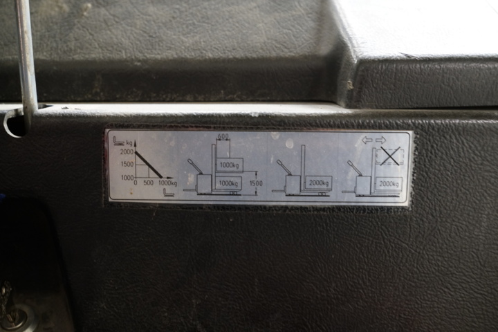 953830-11 Truck BT LSF 2000/2 + MTM 24/50 Charger