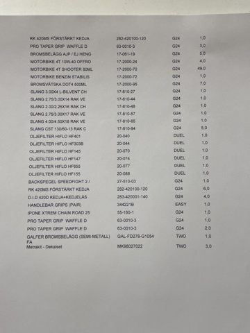 934702-5 Moped accessories