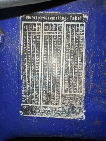 902491-3 Milling machine Elze & Hess