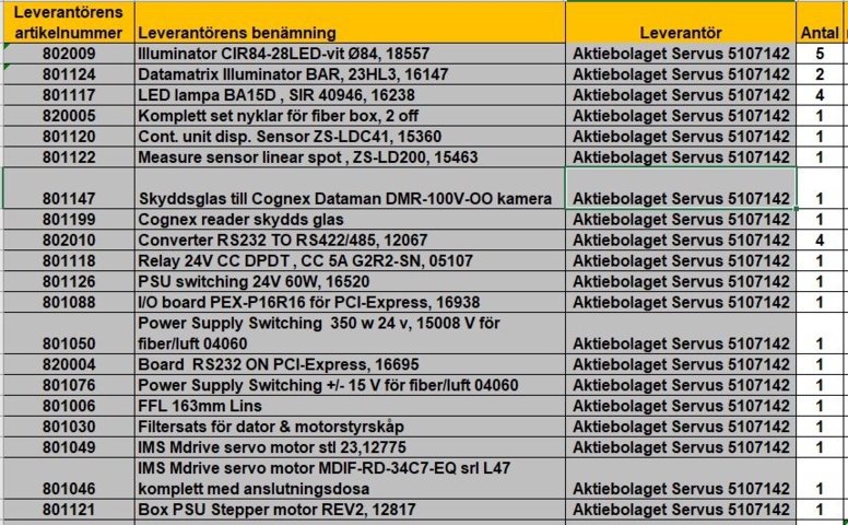 974816-8 Laser marking Lasit 2012-238, refurbished with spare parts pallet