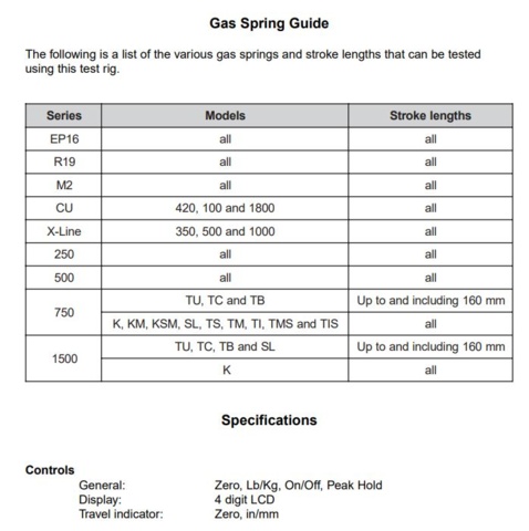 977180-9 Called "Gas Spring Test Rig" with accessories