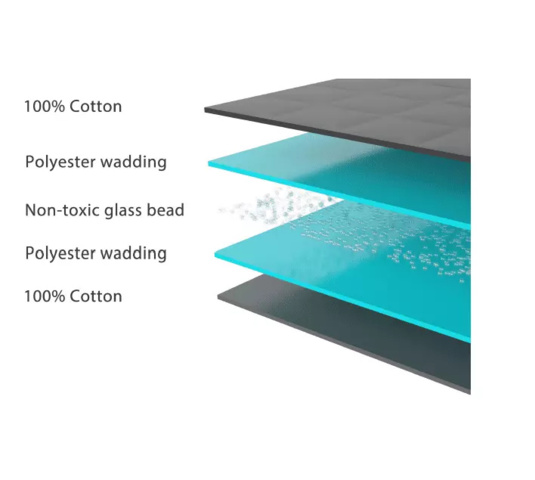 976913-8 2 weight blankets Coolest 2 kg