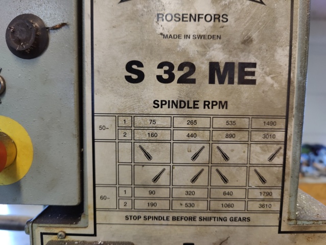 976261-8 Pillar drill Strands S32ME