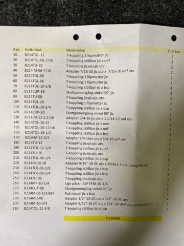 981556-3 Hydraulikkomponenter