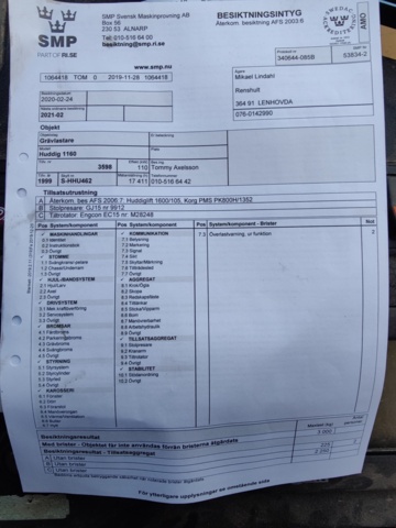 940108-99 Backhoe loader Huddig 1160, 1999