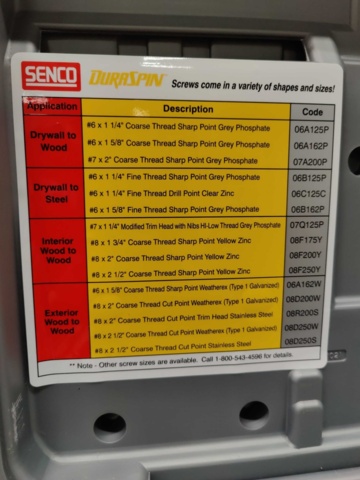 995779-7 Automatic screwdriver Senco DS275-AC