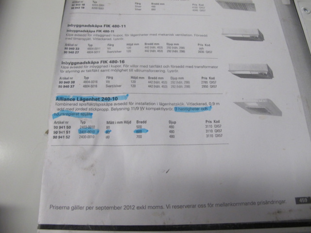 1004468-2 Kitchen hood Franke