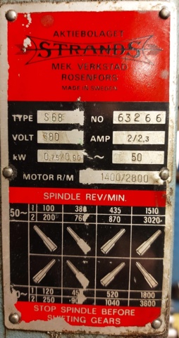 1014417-4 Drilling machine Strands type S68